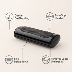 Dual-Sided Pet Grooming Comb for Cats & Dogs